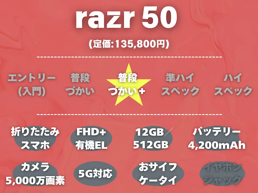 razr50-top